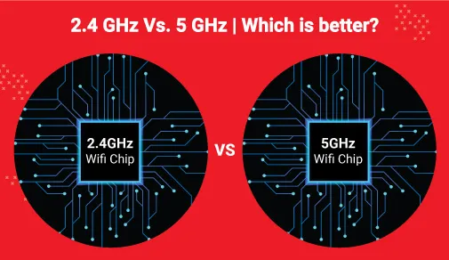 Unraveling 2.4GHz vs. 5GHz WiFi: Penetrating Walls?