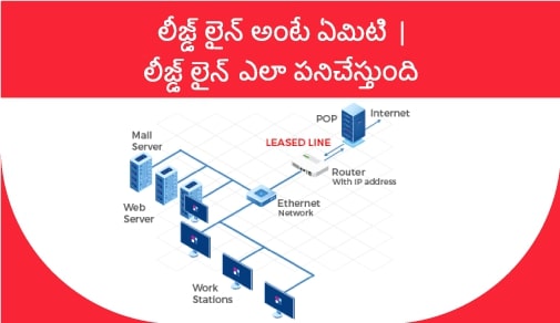 లీజ్డ్ ఇంటర్నెట్ ప్రాముఖ్యత ఏమిట