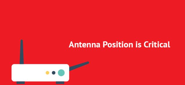Antenna Position